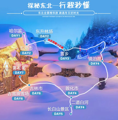 广东人游东北