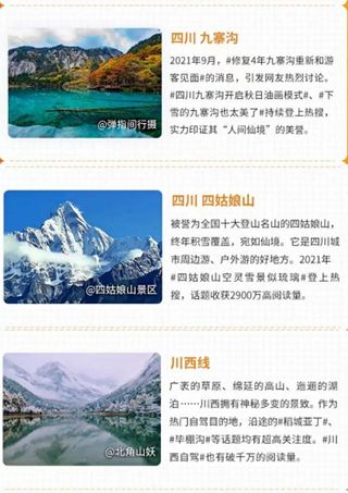 恭喜!阿坝州九寨沟、四姑娘山强势登榜2021微博年度旅行地!