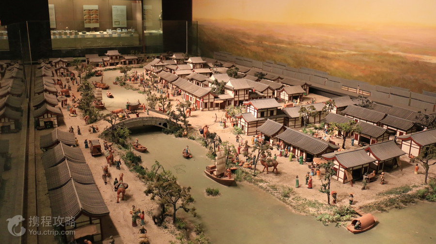 大唐西市博物館