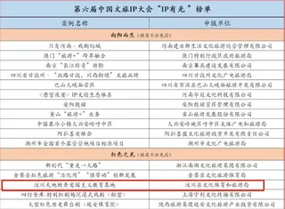 点亮“红色之光”，映秀这座小镇，太赞了！