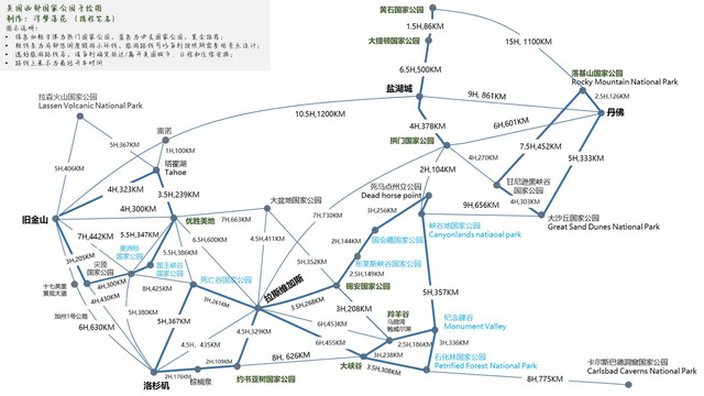 美国西部国家公园自驾游手绘地图