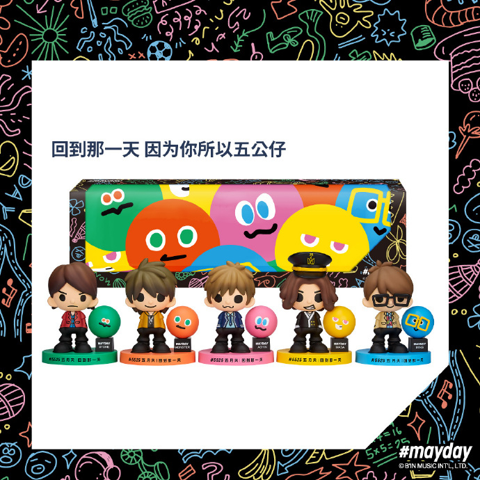 五月天貴陽演唱會2025 | 官方周邊購買指南