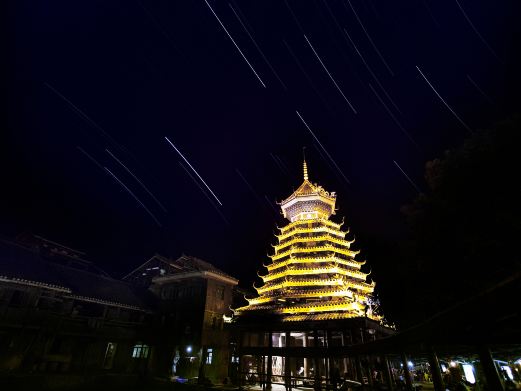 鼓楼群