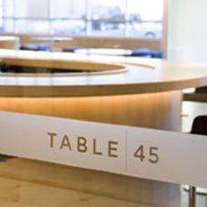 Table 45-克里夫兰