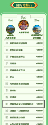 位居陕西第13名!这个周末“玄鸟”将飞抵楼观,延续端午精彩