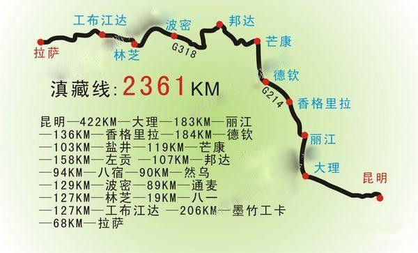 昆明到拉萨滇藏线行程规划：经丽江、大理，日程、费用、线路详解