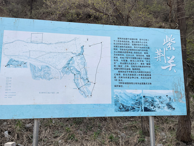 长城关隘行之一紫荆关、倒马关-河北游记攻略【携程攻略】