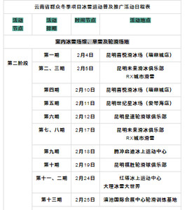 会泽游记图文-热“雪”沸腾！云南冰雪推广活动持续进行中，一起体验冰雪魅力吧