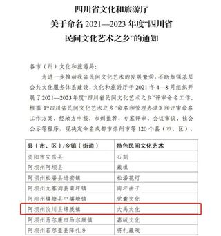 喜报！汶川绵虒获评“四川省民间文化艺术之乡”
