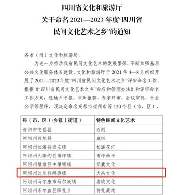喜报!汶川绵虒获评“四川省民间文化艺术之乡”