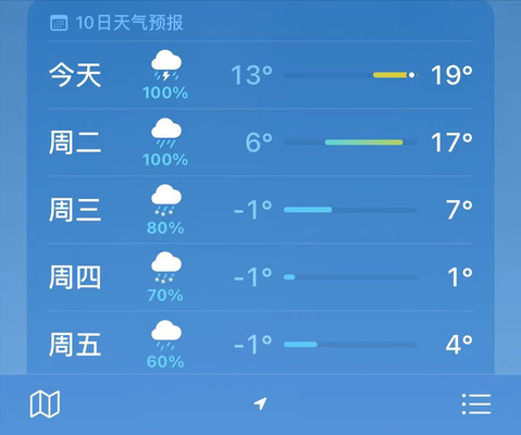 宁波去哪儿玩?下雪预告,相约四明之巅一起白头赏雪