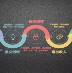 龙海游记图文-绿维文旅：三大实战案例解析景区产品创新与运营提升