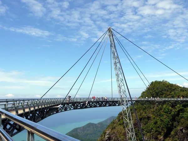 Langkawi SkyCab - Book tickets