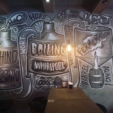 Pasteur Street Brewing Co.-胡志明市-翱翔的大鲨鱼