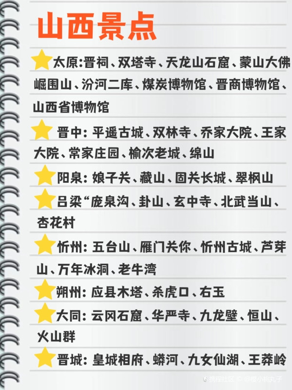 长治槐树木料多少钱一方襄垣的