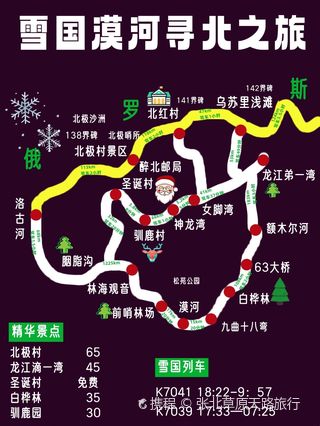 天津医保报销条件