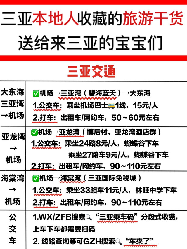 本地人呕心沥血准备的三亚旅游攻略，送给第一次来三亚的宝宝，赶紧马起来吧 . 📌交通出行 🚌公交车：三亚没有地铁，只有公交车，记得上下车都要刷卡哦～ 🚕打车：明码标价随叫随走，但打车最贵，性价比低 🛵电动车：小巧灵活，穿梭大街小巷，不怕堵车，记得带头盔不然会被罚钱扣分 🚗租车：不需要顶着太阳等车，自由方便说走就走，性价比高 ⚠️终结：来旅游建议租车或者公交+打车结合 . 💦三亚夏日旅游建议 ♨️三亚大部分景区都需要走路，一定要带平底鞋 运动鞋 ♨️三亚夏天一出门汗直接流成河，一定要带上小风扇，可以续命~ ♨️三亚景区路边的黑车一定不要坐，巨无敌坑人 ♨️不要盲目预订酒店，一定要在网上认真看真实评价，多家对比 ♨️旅游旺季机票和酒店一定要提前预定，防止涨价和售空 . 📝5天4夜路线安排 🔅day1:南山寺 椰梦长廊 第一市场 🔅day2:千古情 鹿回头 🔅day3:亚龙湾天堂森林公园 太阳湾公路 🔅day4:亚特兰蒂斯水世界 海昌不夜城 🔅day5:蜈支洲岛 . ✅三亚美食 #不仔客海鲜 #沿江黎家宴 #张猫猫的店 #椰小爱椰子鸡 #迷你椰·泰式大排档 #太琼百年糟粕醋海鲜火锅 #小胡子海鲜连锁店（六盘村店） #萌哒哒椰子鸡 . #三亚购物#三亚免税店#三亚国际免税城#三亚省钱攻略#三亚旅游#三亚旅行#三亚旅行攻略#三亚旅游攻略#海南旅游#海南旅游攻略#三亚美食#三亚海鲜#三亚酒店#三亚交通#三亚出行#三亚租车#三亚打卡#三亚景点#三亚防坑#三亚防疫 [图片]