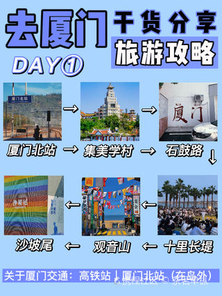 厦门旅游——探索城市的独特魅力与团购的乐趣