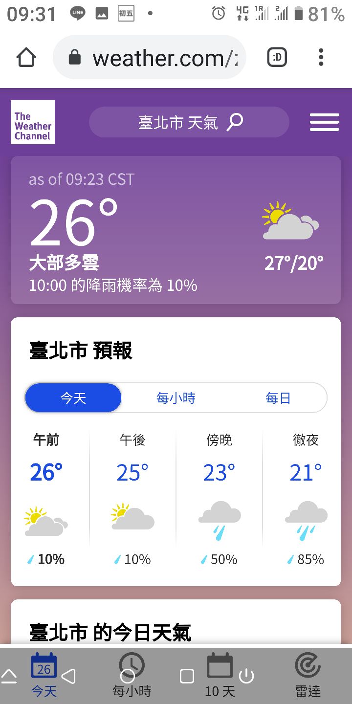 台北  铜仁市的溫差
