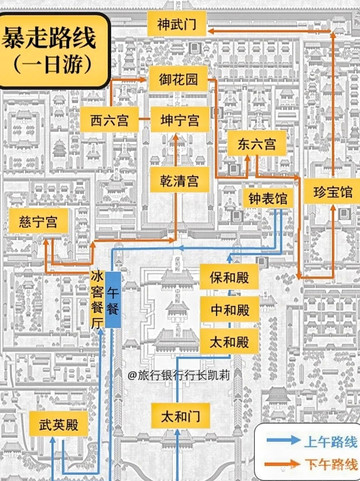 在北京中轴之颠,看故宫云卷云舒