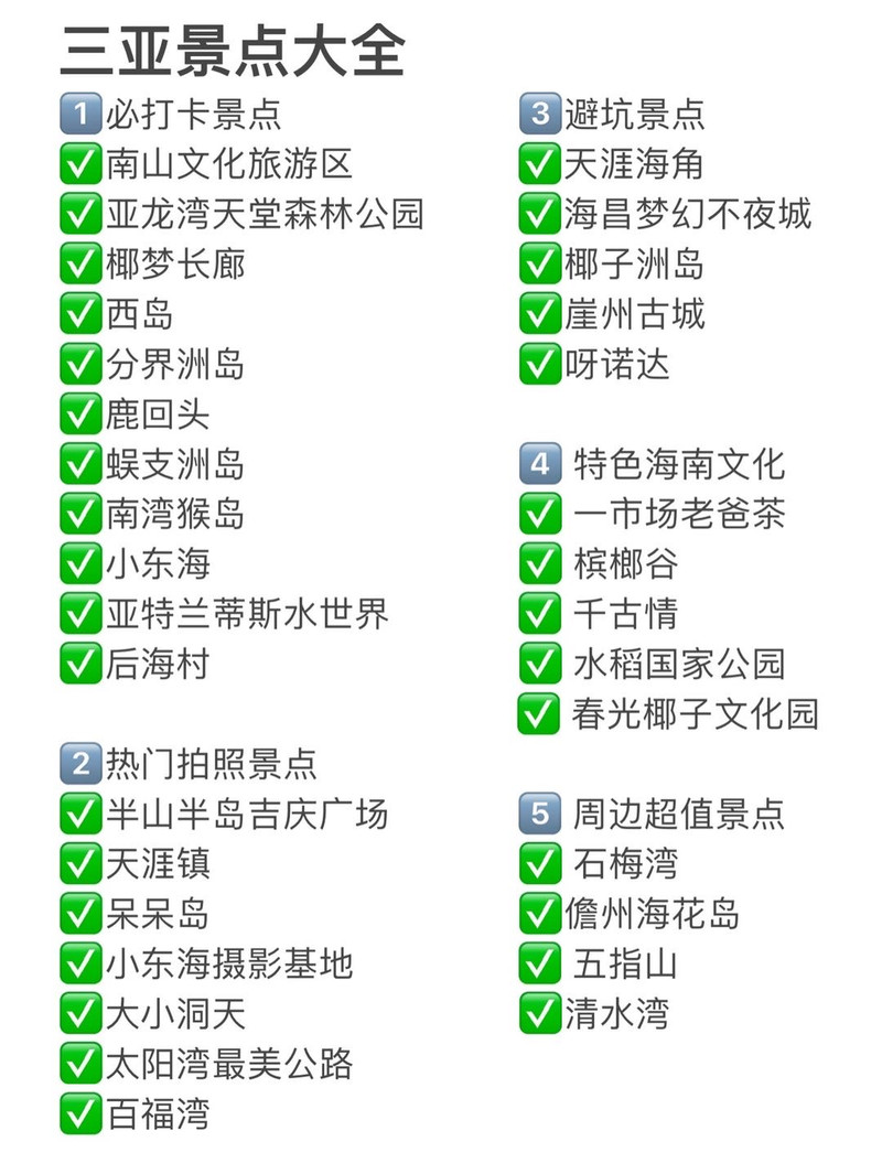 男朋友整理的超全三亚旅游景点❗️懒人必看
