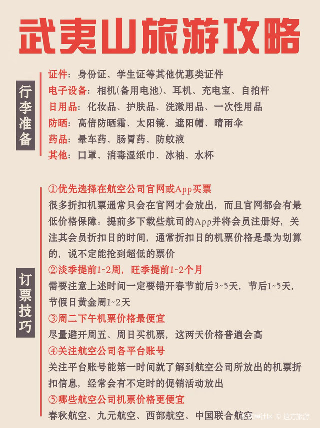 ❛‿˂̵✧这篇全文细节满满的武夷山旅游攻略，需要的宝子一定得码住了‼️相信肯定能帮助到你们的 景点概述请看图1️⃣ 行李准备及订票技巧请看图2️⃣ 穿搭及交通出行请看图3️⃣ 住宿攻略请看图4️⃣ 热门景点详解及预约请看图5️⃣ 景点避雷请看图6️⃣ 行程安排及美食分享请看图7️⃣ 🧳行李准备 ✔️证件：身份证、学生证等其他优惠类证件 ✔️电子设备：相机(备用电池）、耳机、充电宝、自拍杆 ✔️日用品：化妆品、护肤品、洗漱用品、一次性用品 ✔️防晒：高倍防晒霜、太阳镜、遮阳帽、晴雨伞 ✔️药品：晕车药、肠胃药、防蚊液 ✔️其他：口罩、消毒湿纸巾、冰袖、水杯 🗺武夷山行程参考 day1：抵达武夷山市➜三姑度假区 day2：天游峰➜一线天➜虎啸岩➜玉女峰➜印象大红袍 day3：九曲溪竹筏漂流➜武夷宫➜宋街➜武夷博物馆 day4：返程回家 🌟武夷山美食分享 ✔︎宴武夷匠心闽味： 用餐环境清新雅致，靠窗的位置还能欣赏到山景，武夷山当地的特色农家菜味道很好，食材都是取自当地新鲜供应的 ✔︎棠宴地道农家菜： 菜品很具有本地特色风味，大红袍茶鱼肉质鲜嫩，辣中还带有一丝丝的茶香，味道很新颖 ✔︎西贯味道·朱子传家菜： 餐厅内有整面的落地窗，窗外即是大王峰，风景优美，整体环境舒适幽静，菜品份量很大，服务很好 #武夷山旅游