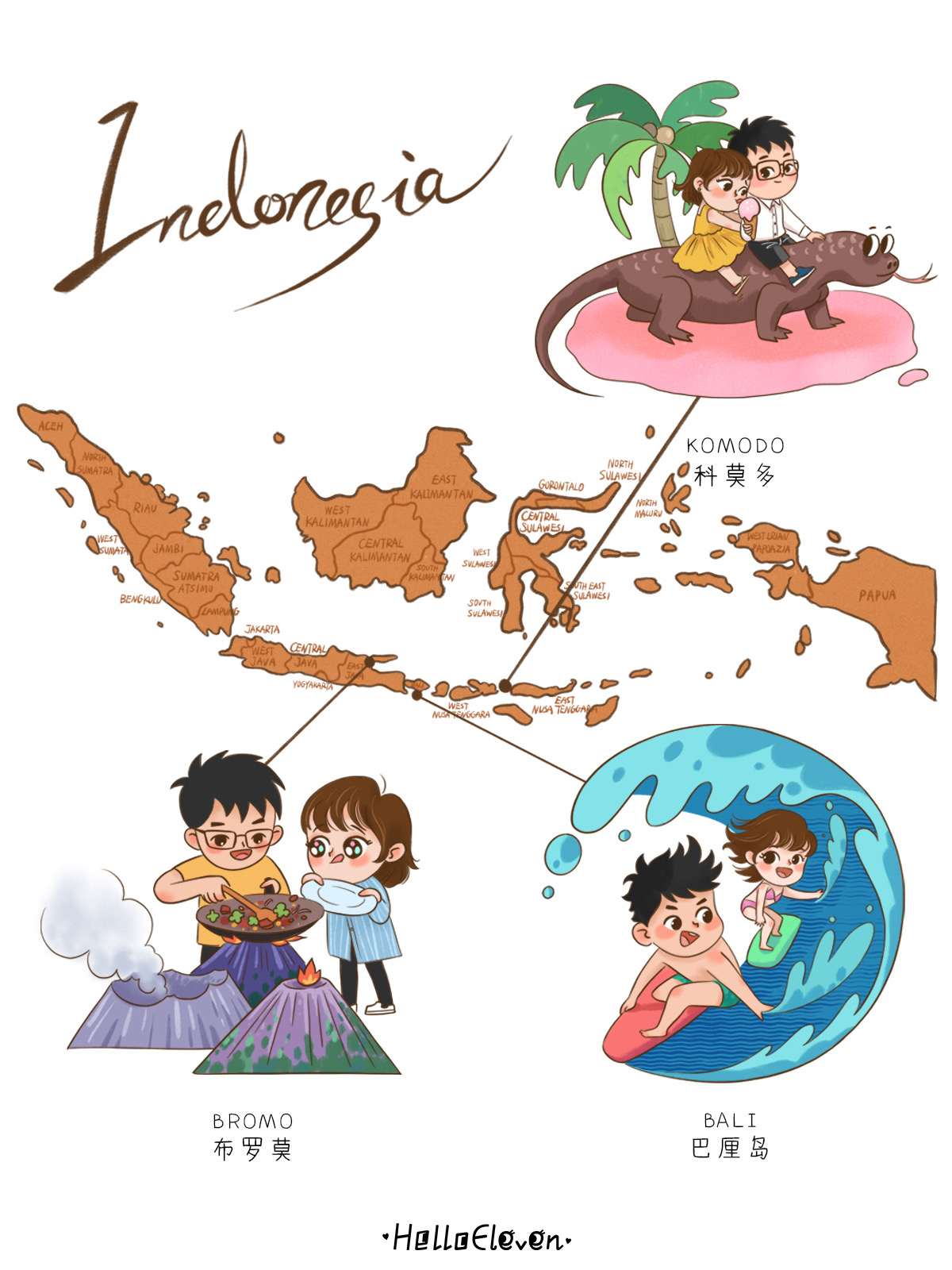 旅行画记第一次去印尼推荐3个旅行地！