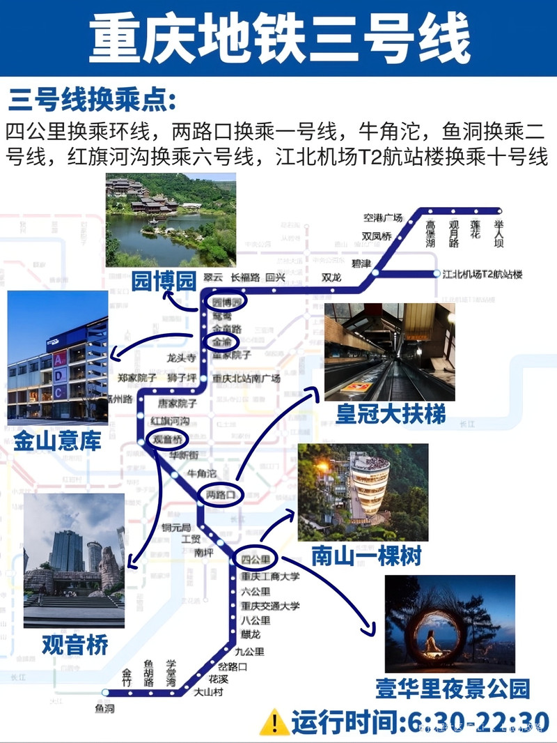 重庆旅游神器🚇地铁一站式景点打卡攻略
