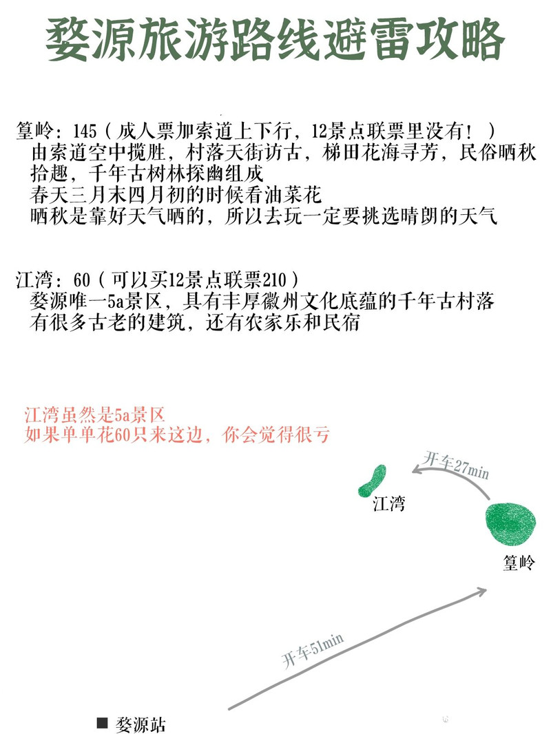 婺源旅游攻略|三天两夜详细路线及景点介绍