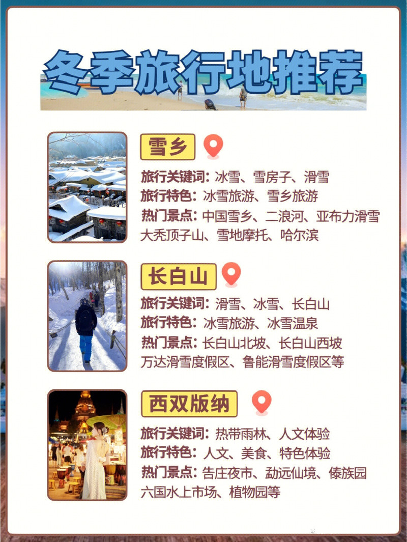 冬季旅游 11大圣地