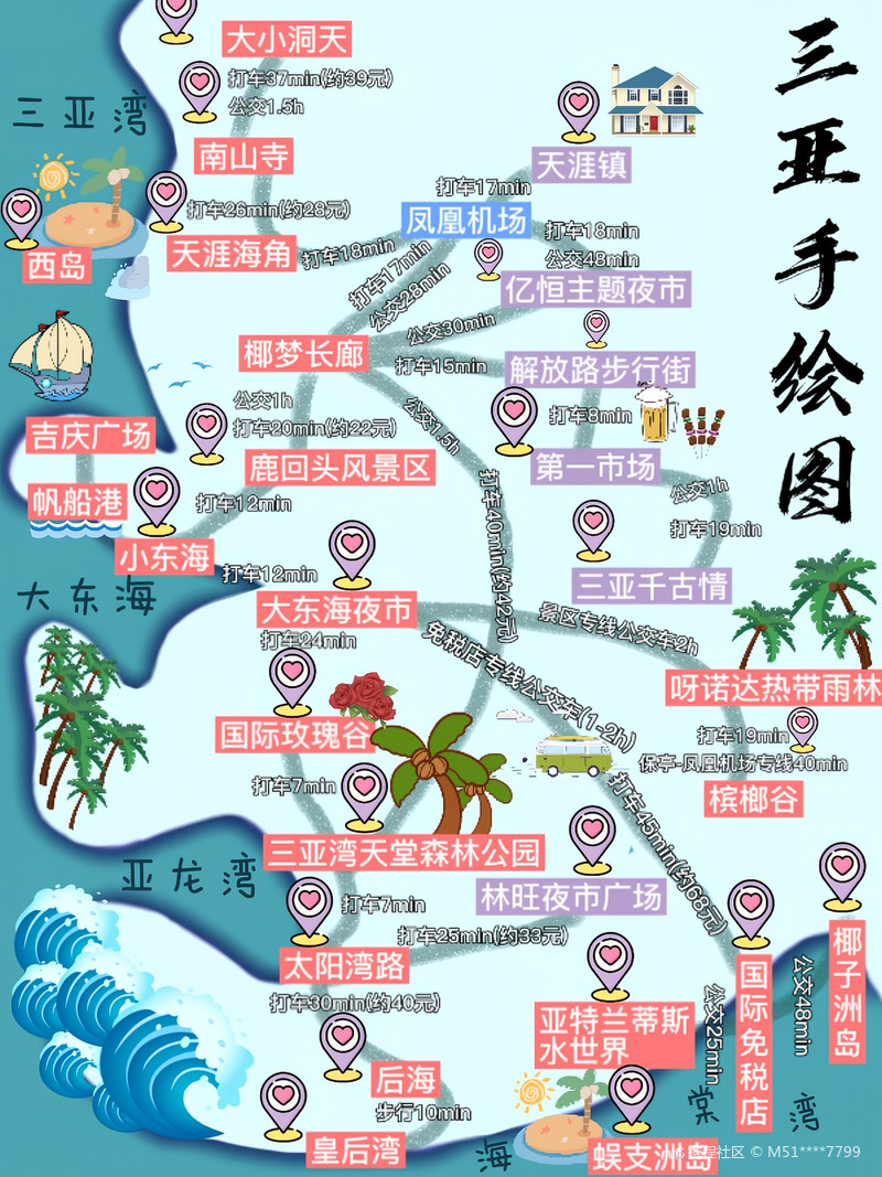 三亚景点分布图，详细旅游攻略，快码住！