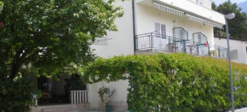 Kapetanova KCI图片