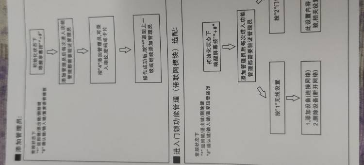 xwj君公寓(熊城线分店)图片