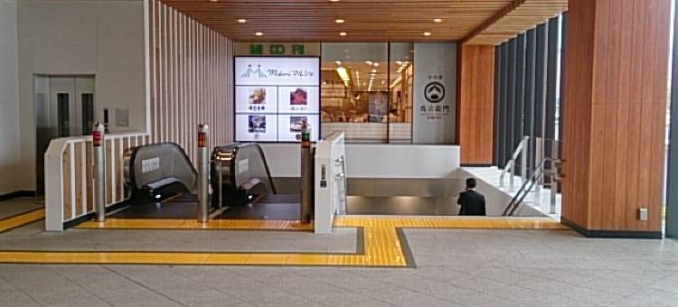 长野广场酒店(Nagano Plaza Hotel)图片