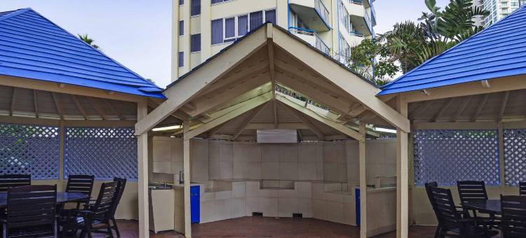 BreakFree Imperial Surf图片