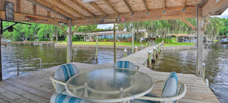 圣约翰河上的风景如画的度假村+泊位(Picturesque Retreat on St Johns River and Docks)图片