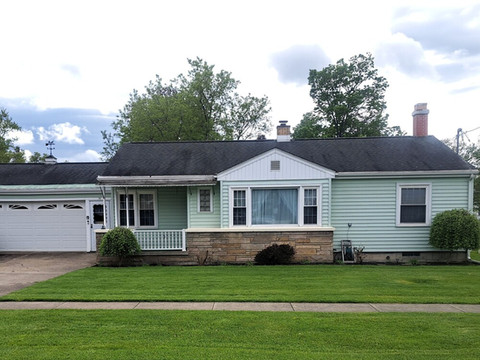 What you see is what you get