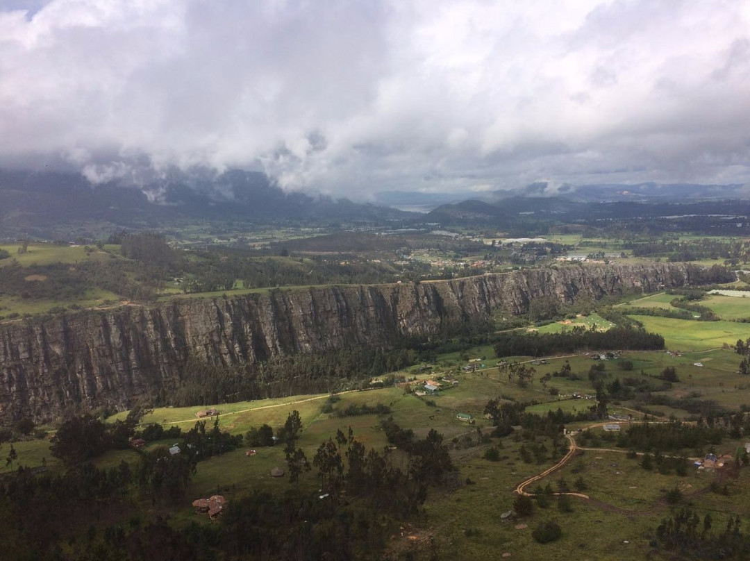 Suesca Outdoor Experience-Suesca必去景点