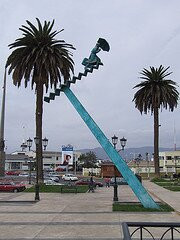 Barrio Ingles-Coquimbo必去景点