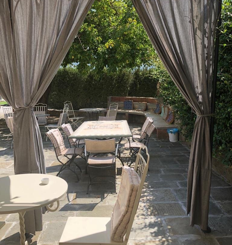 Villa Pitti Amerighi主图