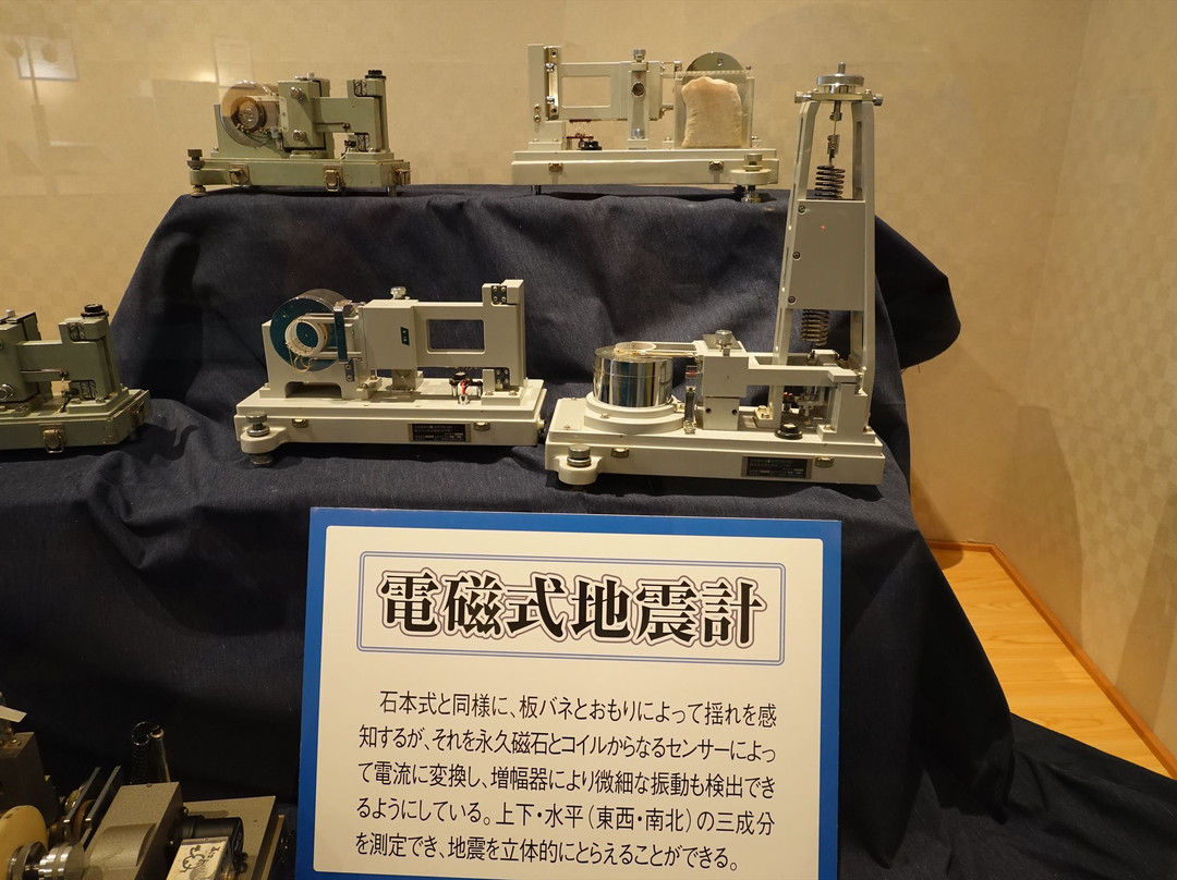 Earthquake Fault Observation Museum-本巢市必去景点