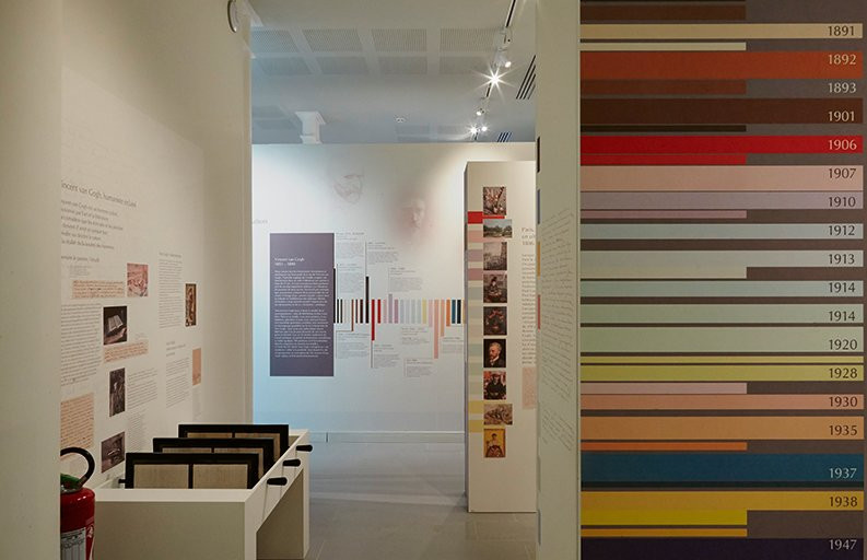 Musée Estrine景点图片