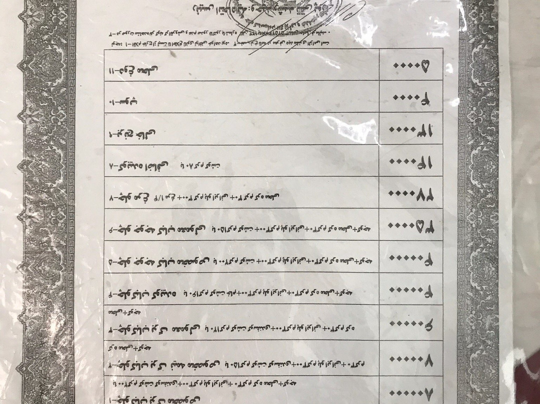 Mohammadi Chelokababi