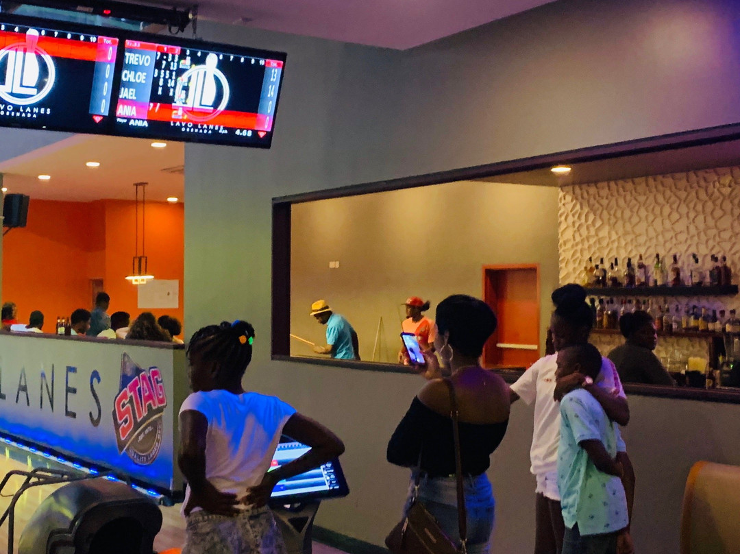 Lavo Lanes-True Blue必去景点