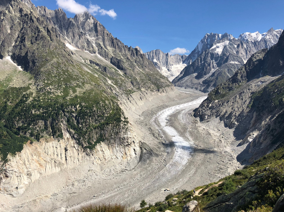 Grand Balcon Nord : Plan de l'Aiguille du Midi - Montenvers