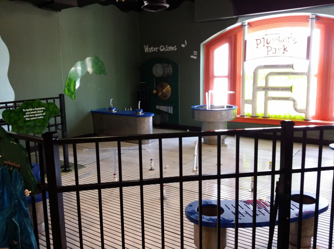 港口博物馆-巴尔的摩必去景点