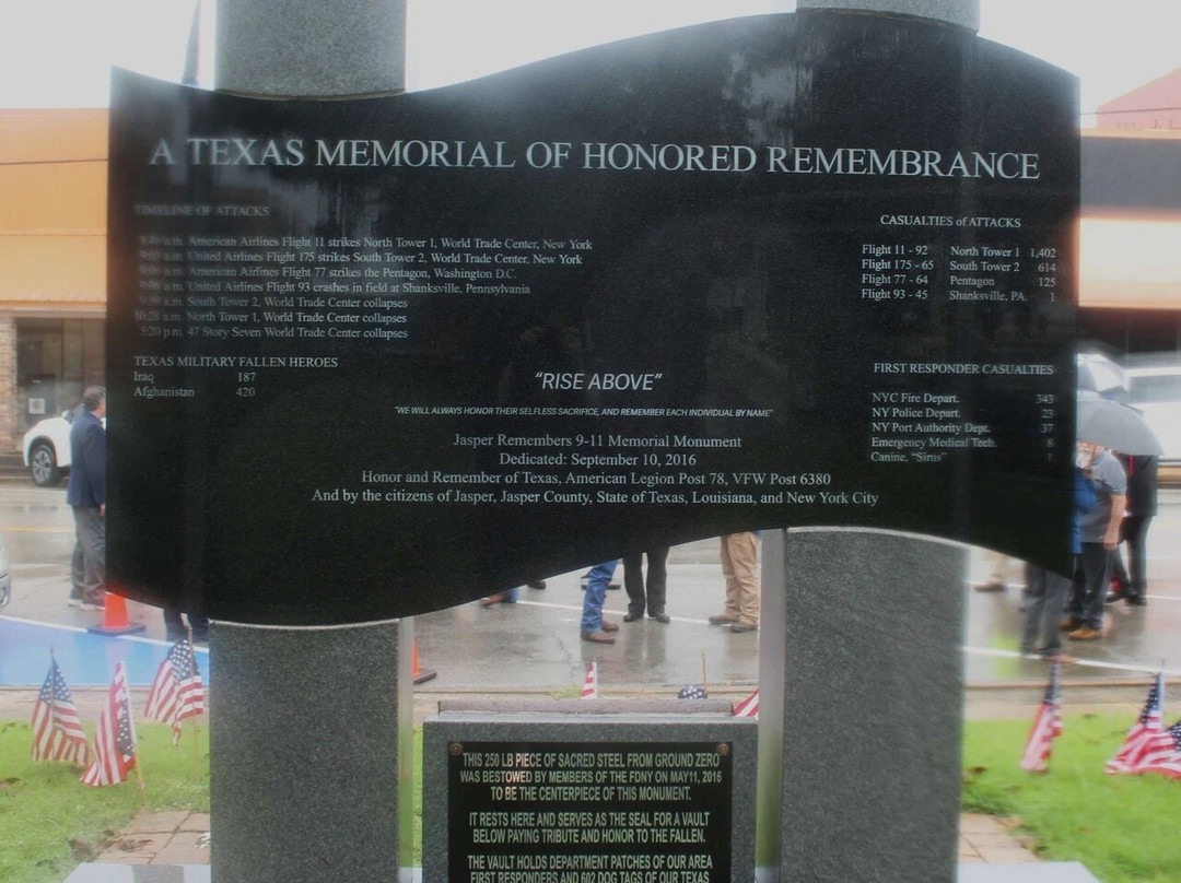 Jasper County Historical Museum-Jasper必去景点