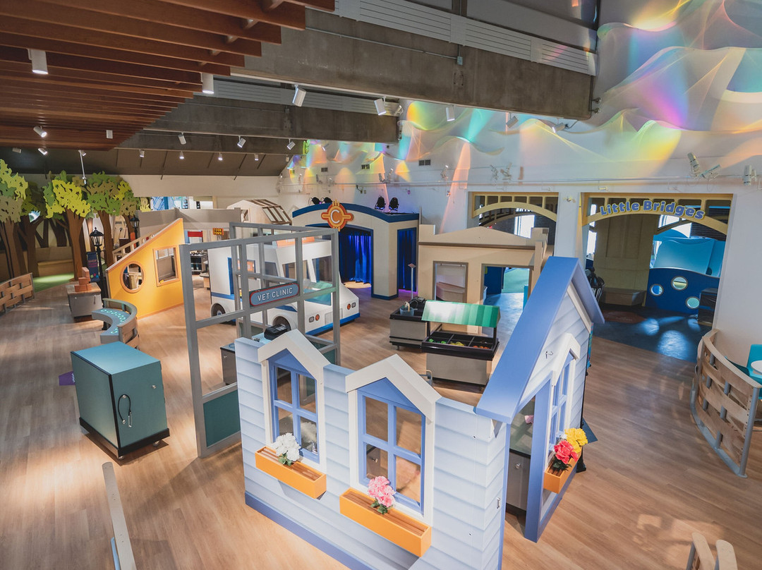 Nutrien Wonderhub-萨斯卡通必去景点