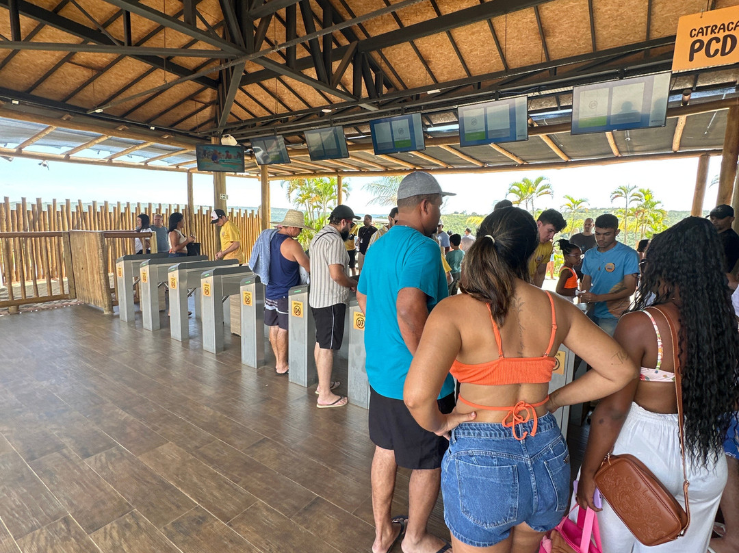 Bali Park-Luziania必去景点