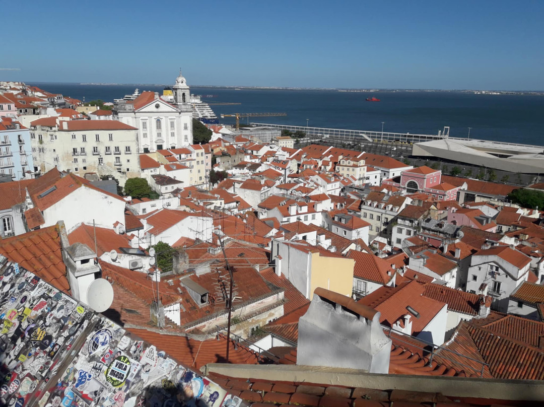 Miradouro Das Portas Do Sol-里斯本必去景点